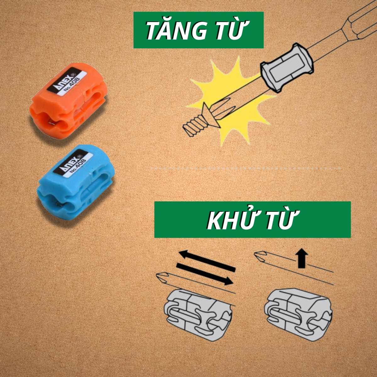Nam châm tăng từ tính cho mũi vít nhật ANEX 408