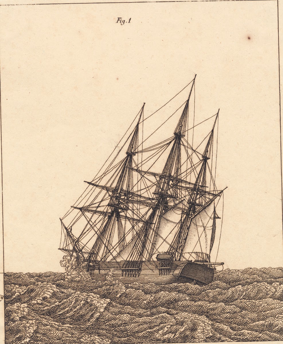 En korvet i storm Illustration til Linearperspectiven  Tavle X