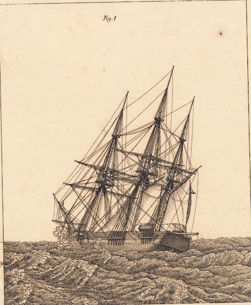 En korvet i storm Illustration til Linearperspectiven  Tavle X