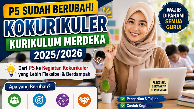 Kegiatan Kokurikuler Kurikulum Merdeka 2025/2026: Pengganti P5, Contoh, Tujuan, dan Cara Penerapannya