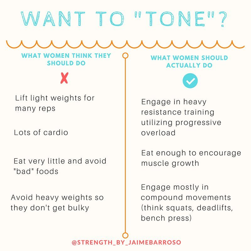 training tips for toning