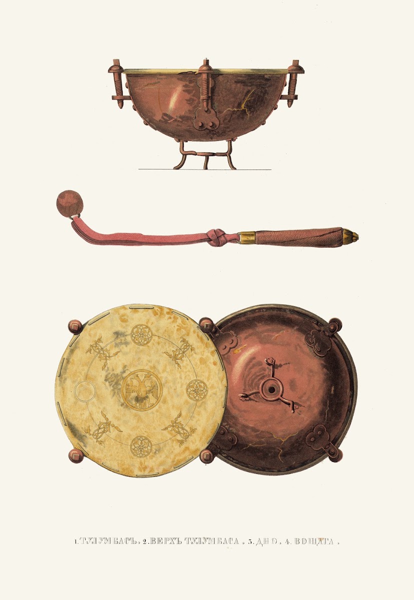 Tulumbas Verkh tulumbasa Dno Voshchaga 1849   1853