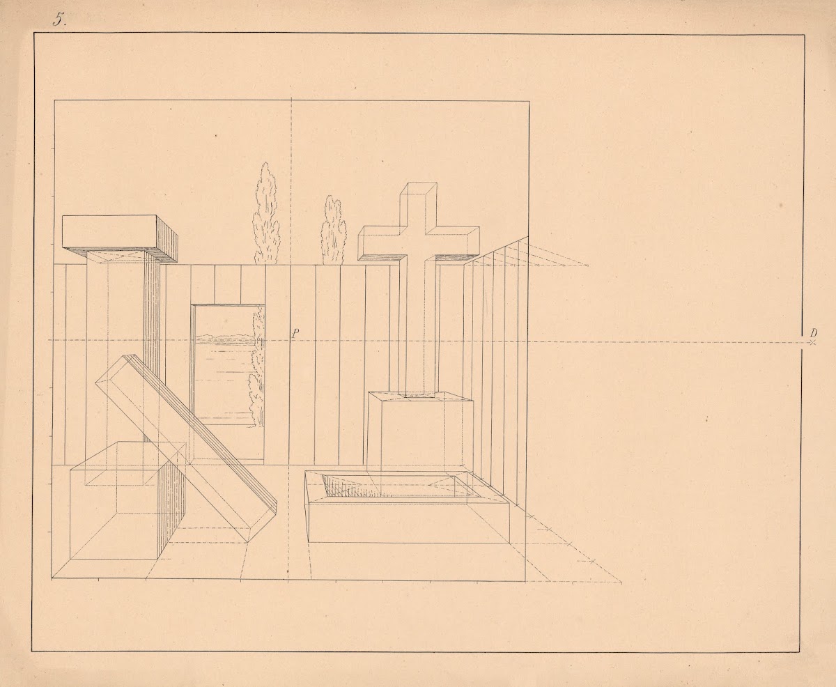Cross wall with door pillars etc 1879