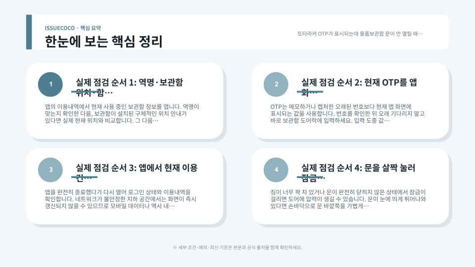 또타라커 문이 열리지 않을 때 함 번호와 OTP 갱신, 앱 이용내역을 순서대로 점검하는 핵심 안내