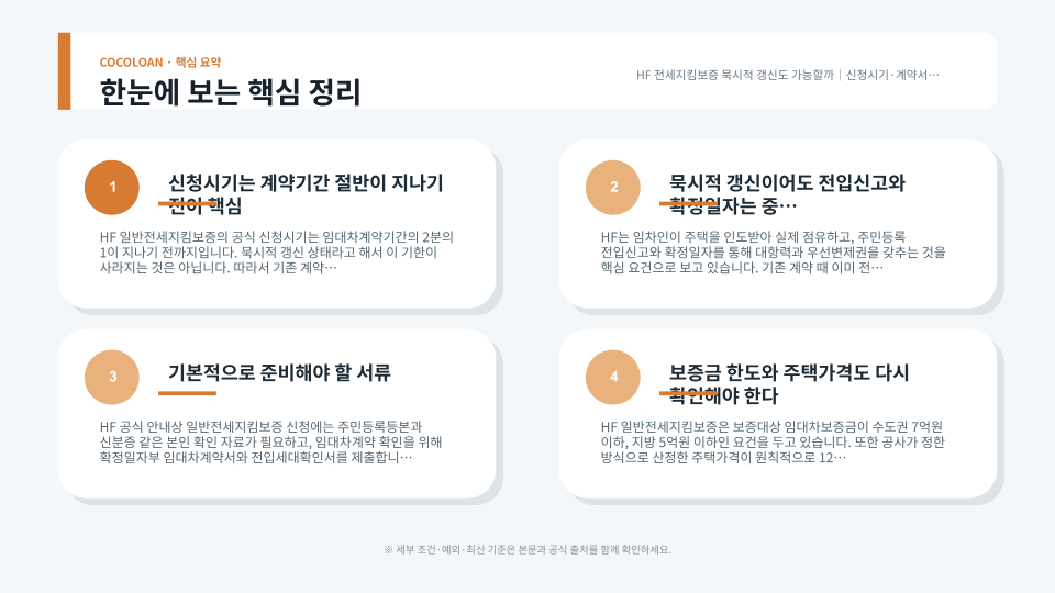 묵시적 갱신 전세계약에서 HF 전세지킴보증 신청시기와 준비서류를 설명하는 주거 장면