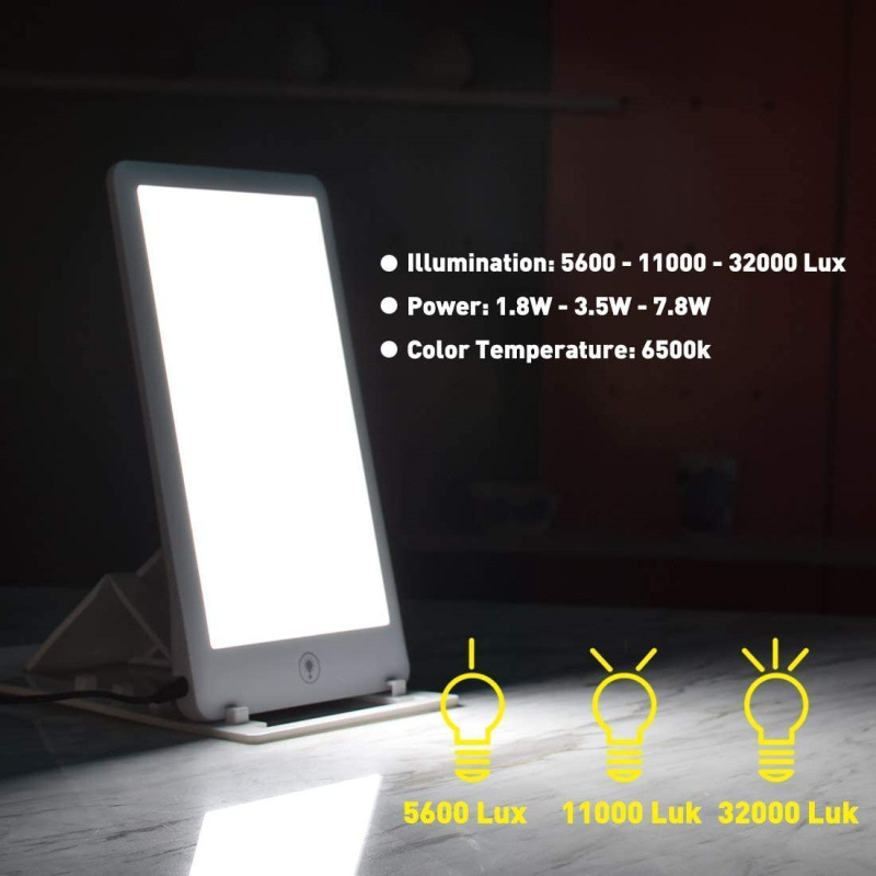 LED-Tageslichtlampe für eine helle Atmosphäre