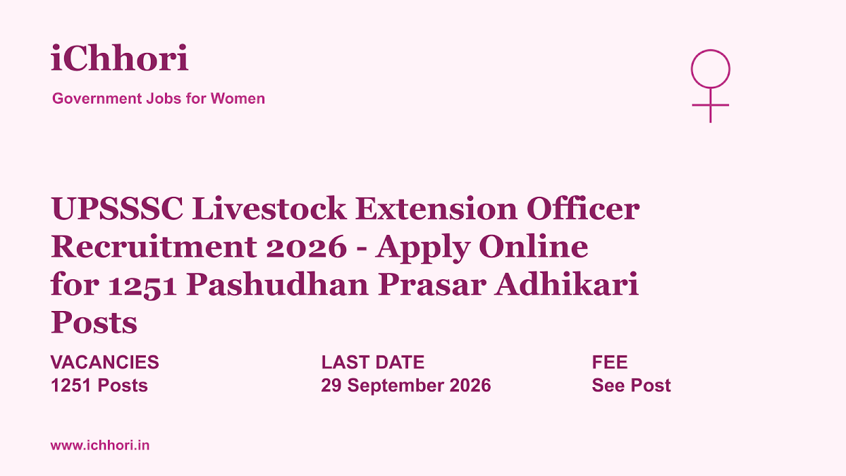 UPSSSC Livestock Extension Officer Recruitment 2026 - Apply Online for 1251 Pashudhan Prasar Adhikari Posts - iChhori