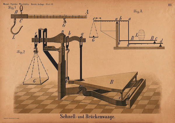 Schnell und Bruckenwaage 1908