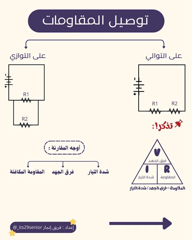 صورة الغلاف