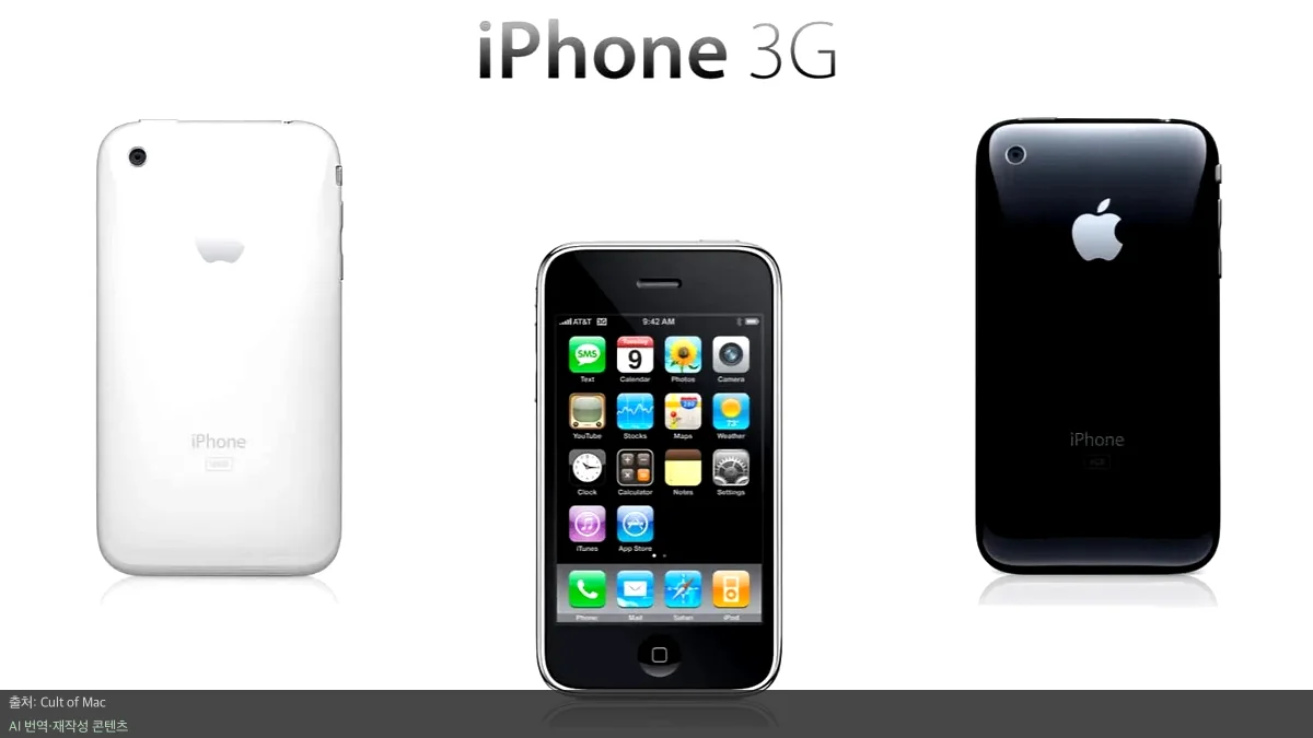 아이폰 3G 역사 - 아이폰 3G 역사, 스마트폰 세상을 바꾼 결정적 순간