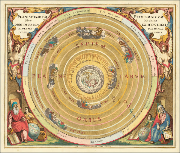 Claudius Ptolemys geocentric model of the Universe 1660