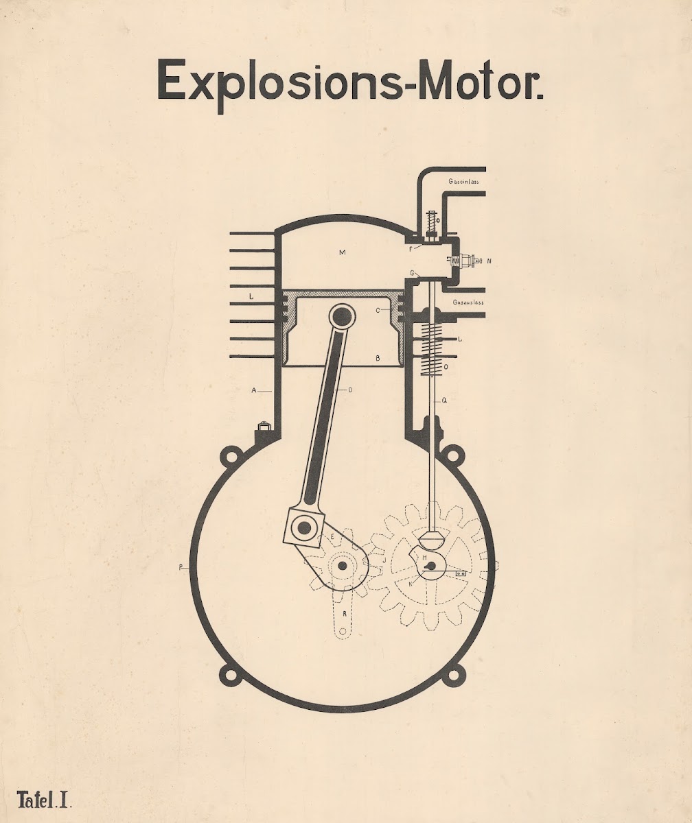 Internal combustion engine 1913