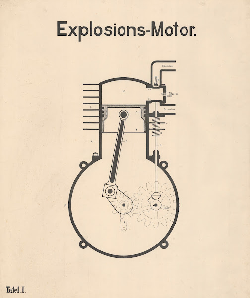 Internal combustion engine 1913