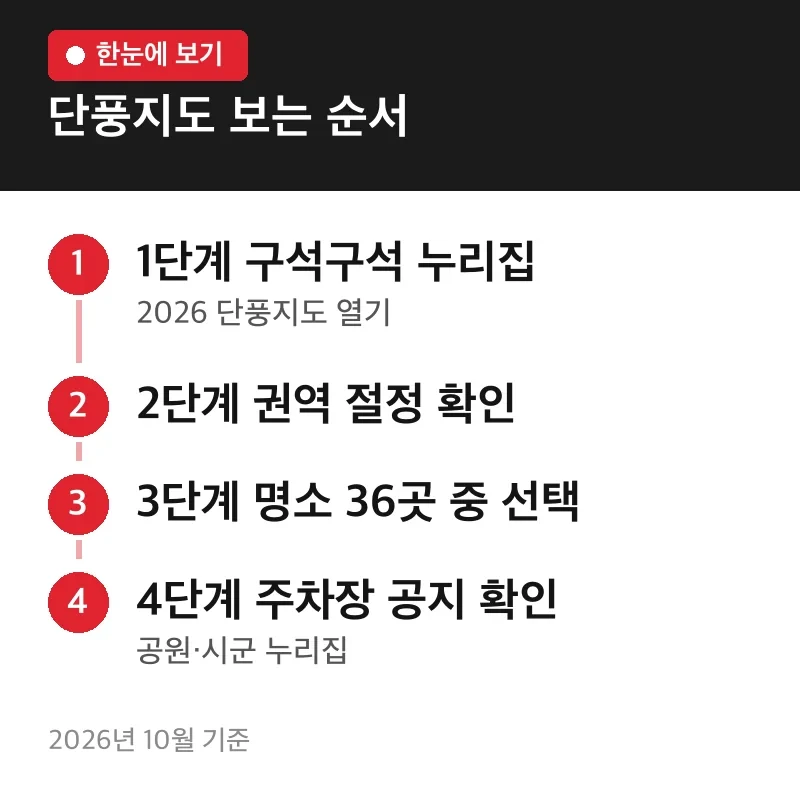 단풍지도 보는 순서