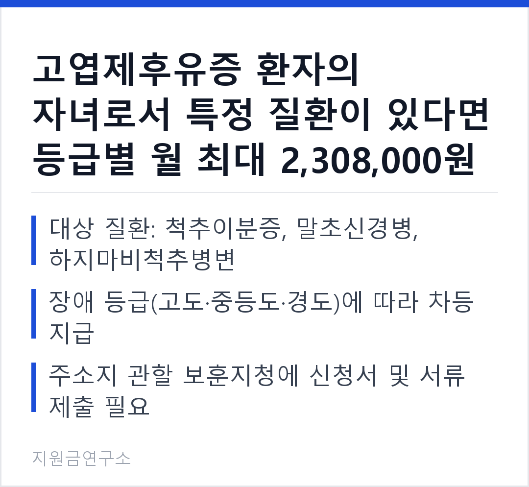 고엽제후유증 환자의 자녀로서 특정 질환이 있다면 등급별 월 최대 2,308,000원 수당 지급 대상 질환: 척추이분증, 말초신경병, 하지마비척추병변 장애 등급(고도·중등도·경도)에 따라 차등 지급