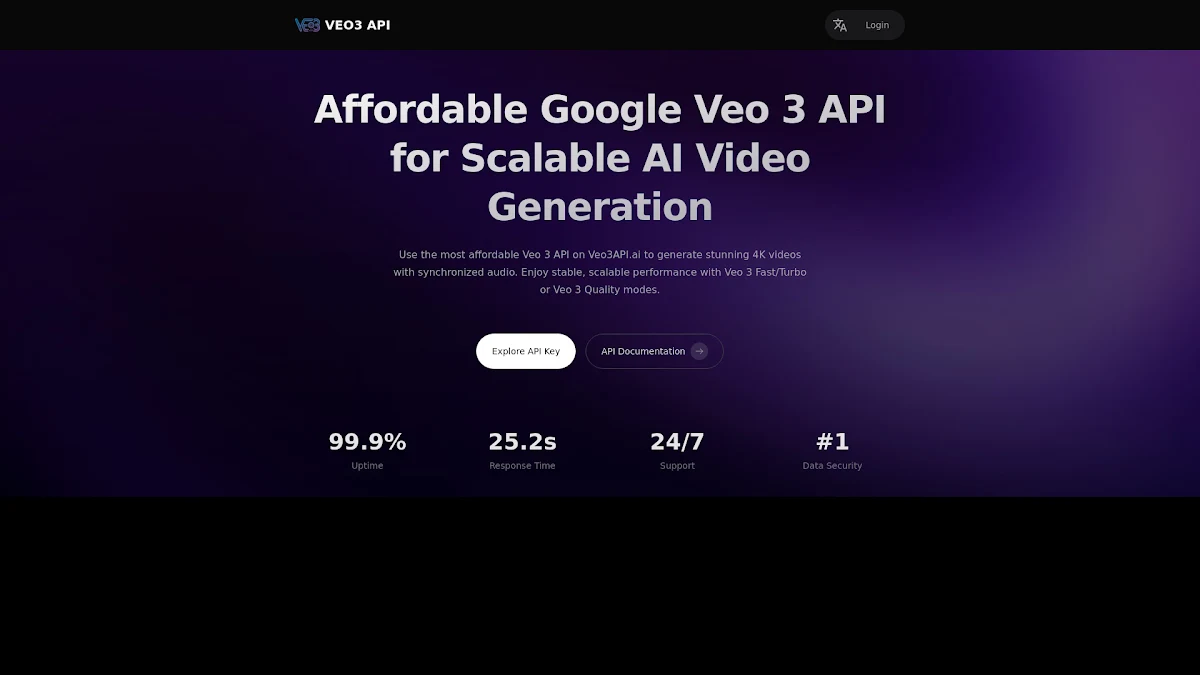 Captura de Veo3API.ai: Affordable Veo 3 API with Fast/Turbo & Quality Modes