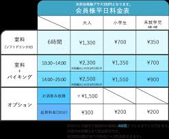 平日料金