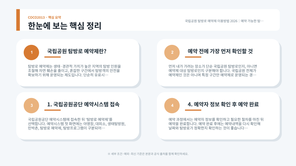 국립공원 예약시스템에서 탐방로와 날짜를 선택해 예약하는 과정을 표현한 산행 예약 장면
