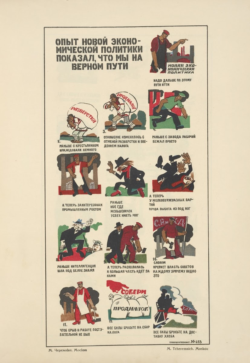 Russkii revoliutsionnyi plakat Pl33 1925