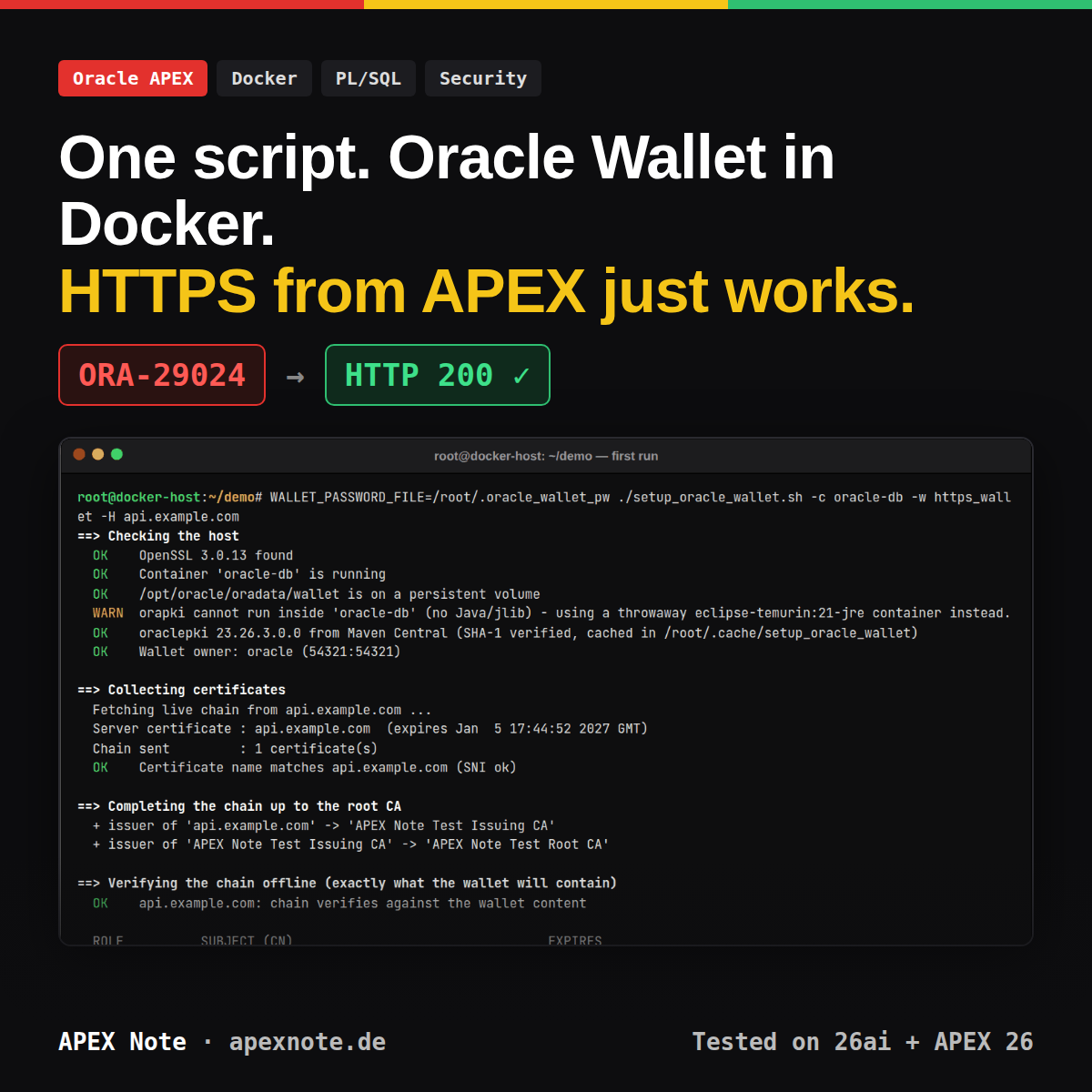 Cover: One script. Oracle Wallet in Docker. HTTPS from APEX just works. ORA-29024 turns into HTTP 200 — with a real terminal run of setup_oracle_wallet.sh