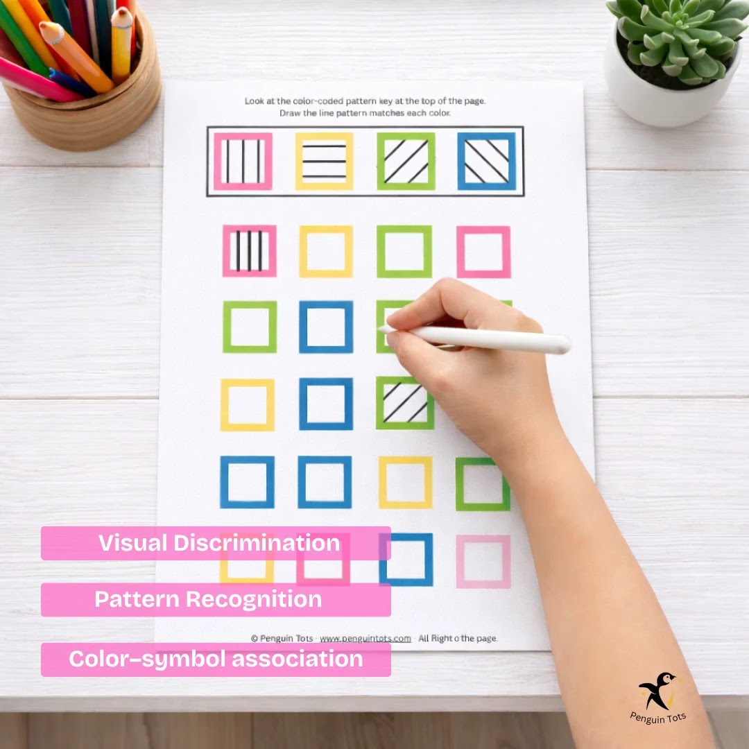 Color Coded Line Pattern Drawing Activity | Visual Discrimination, Pattern Recognition & Pre Writing Skills