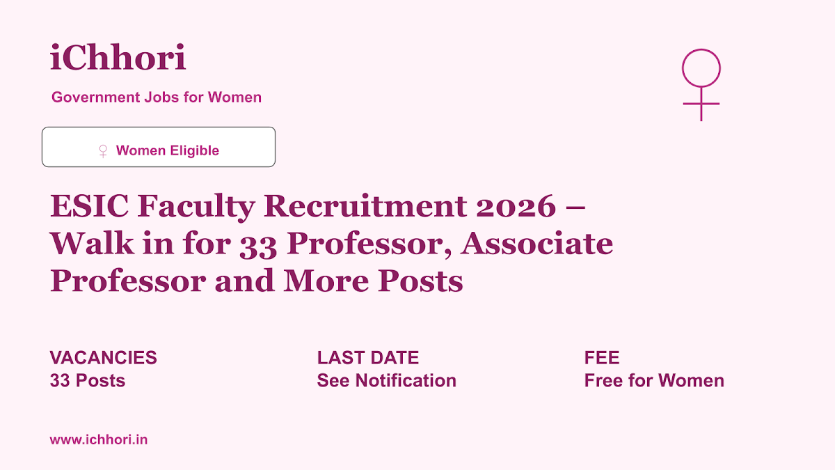 ESIC Faculty Recruitment 2026 – Walk in for 33 Professor, Associate Professor and More Posts - iChhori
