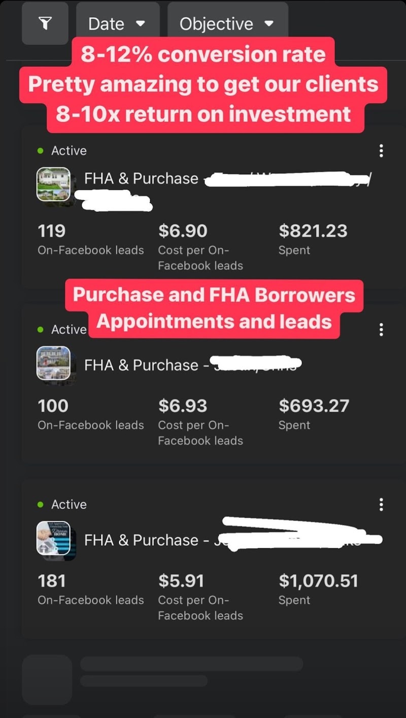 FHA mortgage Facebook ad campaign creative