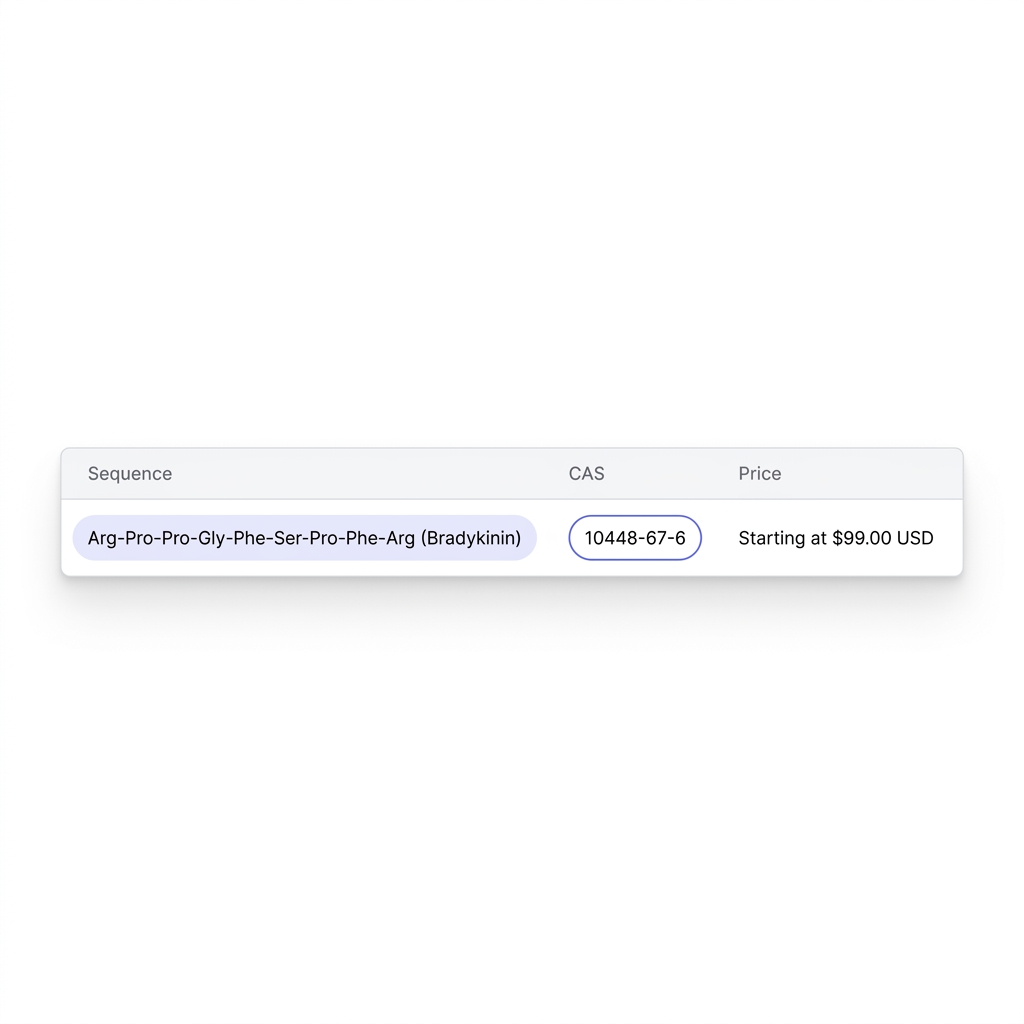 Minimalist product listing screenshot mockup with sequence line and CAS field highlighted in accent 7173eb on white background peptite