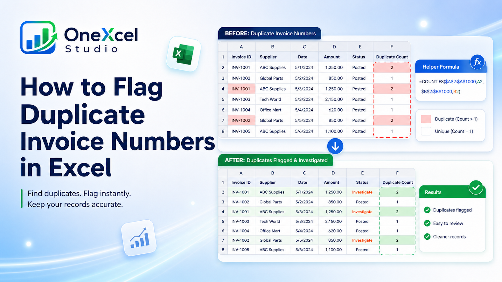 Excel invoice list highlighting duplicate invoice numbers for review