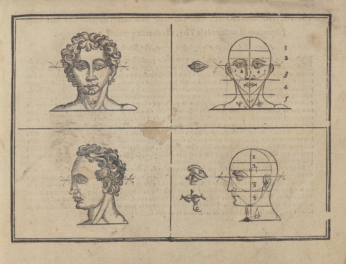 Lart de dessiner de Maistre Jean Cousin Pl04 1685