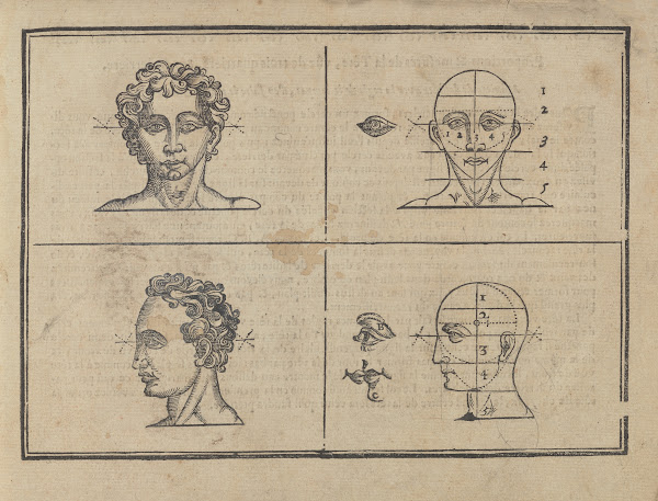 Lart de dessiner de Maistre Jean Cousin Pl04 1685