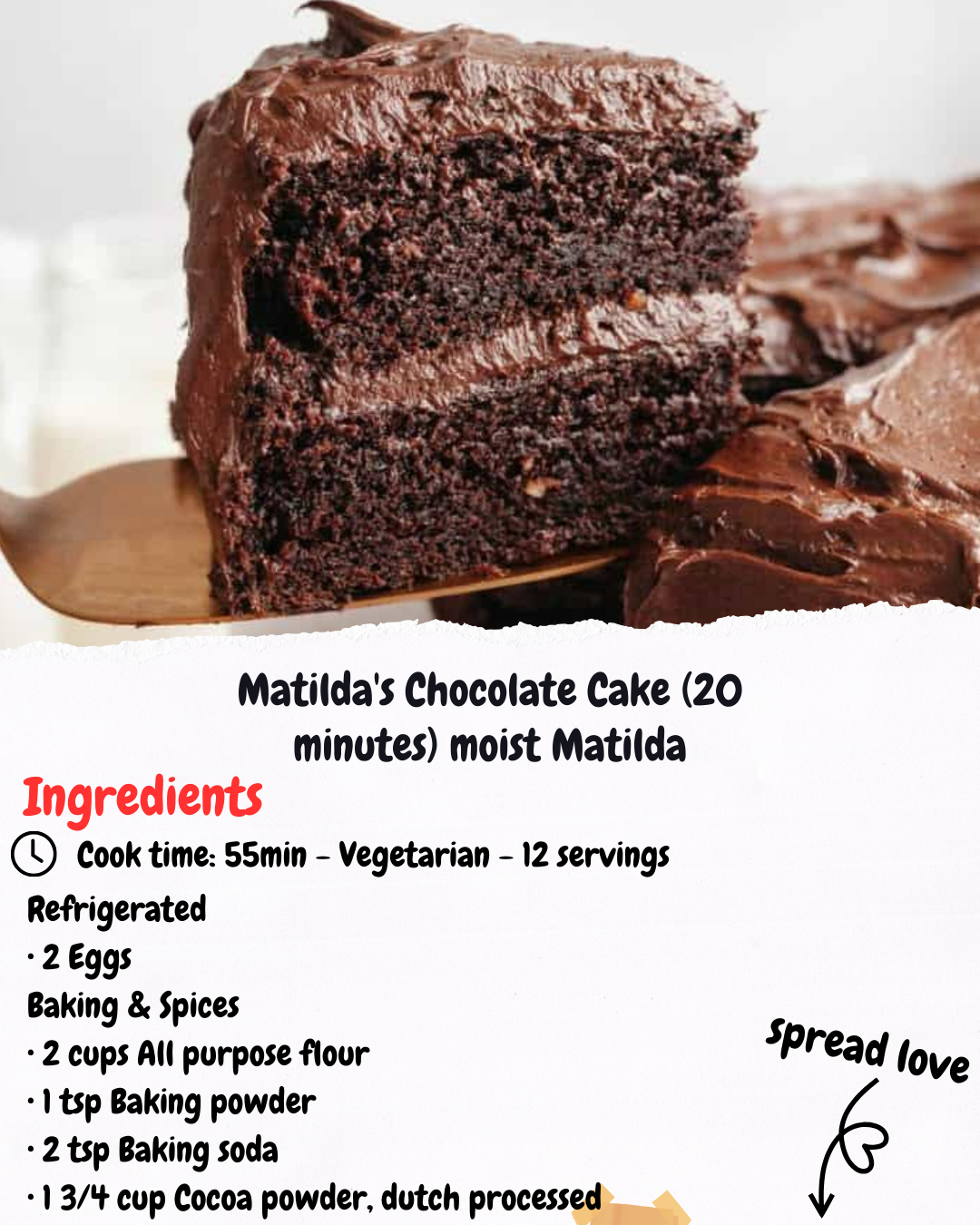 Matilda's Chocolate Cake (20 minutes) moist Matilda