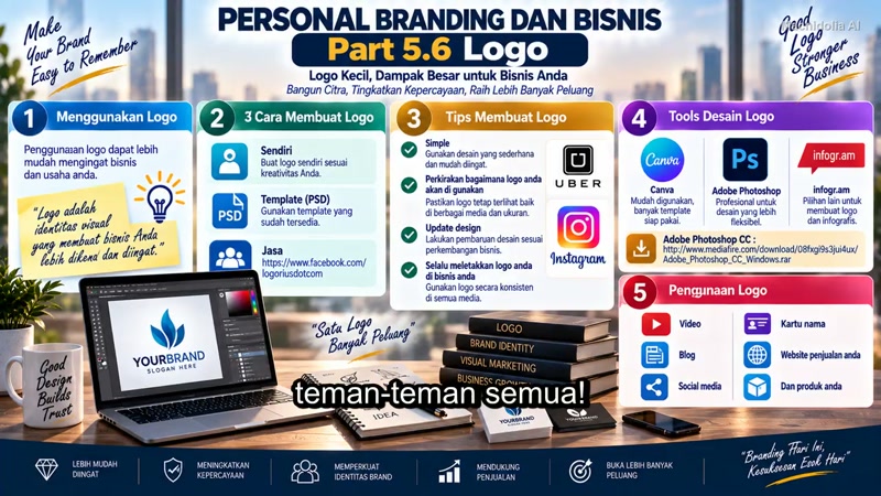 (Personal Branding ) 11. Part 5.6