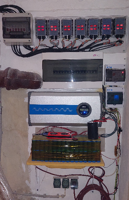 electronics