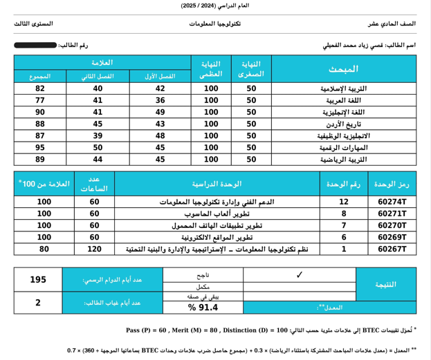 شهادة نهاية صف الاول ثانوي