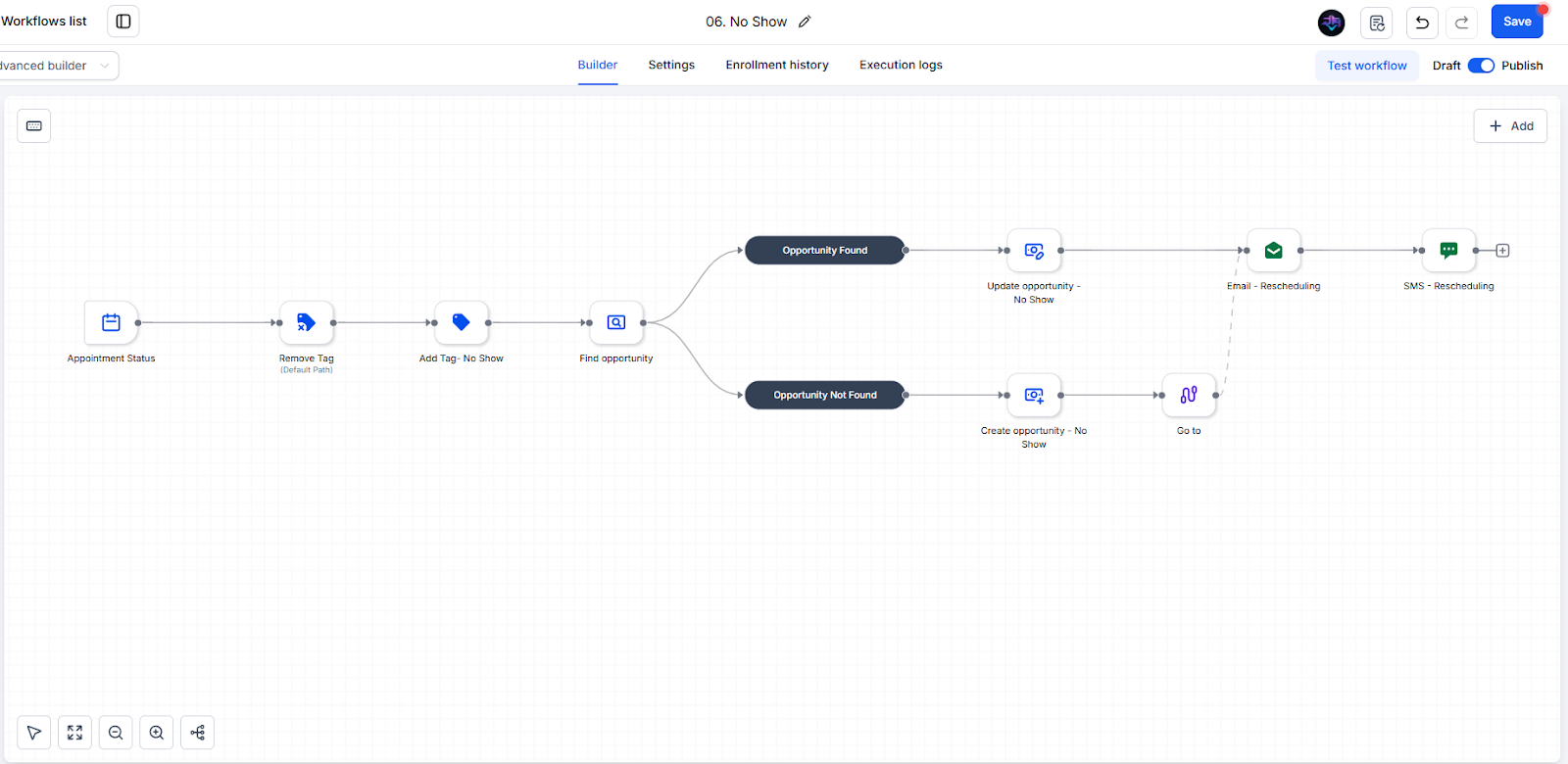 Real estate workflow 7: Price Drop Alerts & Re-Engagement
