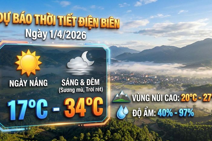 Bản tin Dự báo thời tiết ngày 1/4/2026 - Báo Điện Biên Phủ