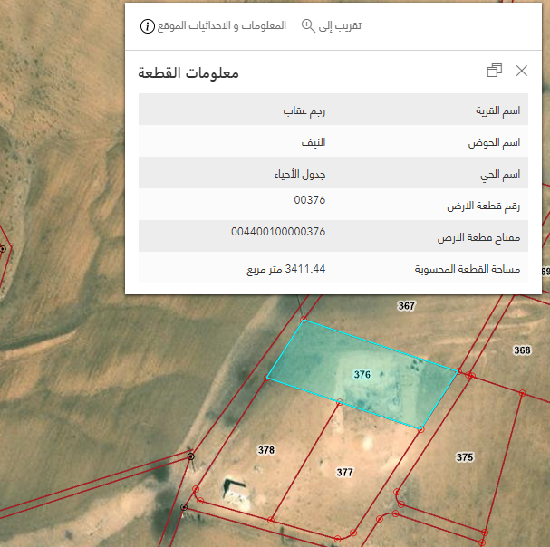 صورة القطعة