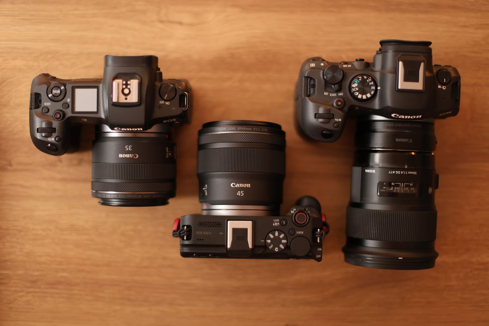 Equipamentos