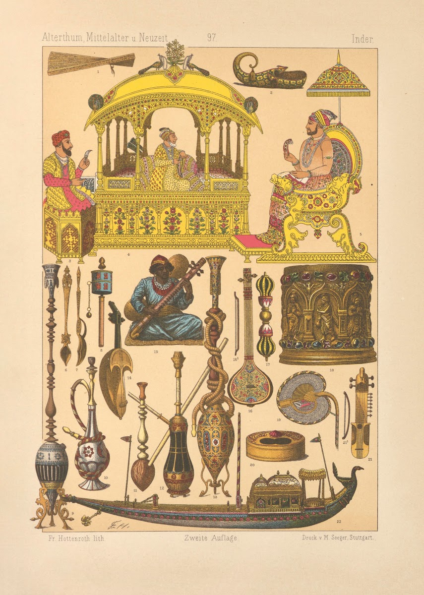 Inder 1884
