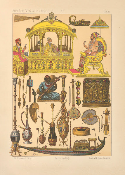 Inder 1884