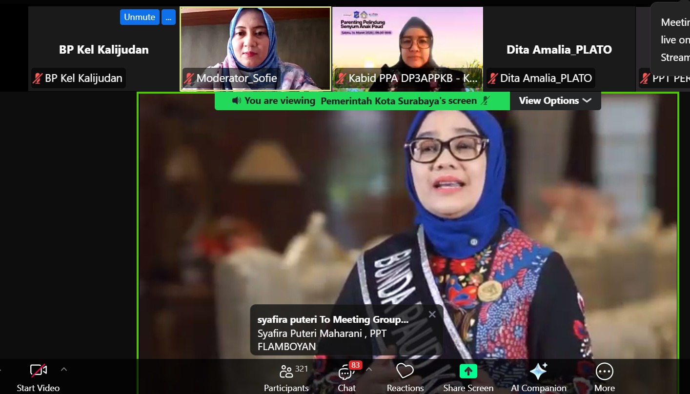 Nama Gambar