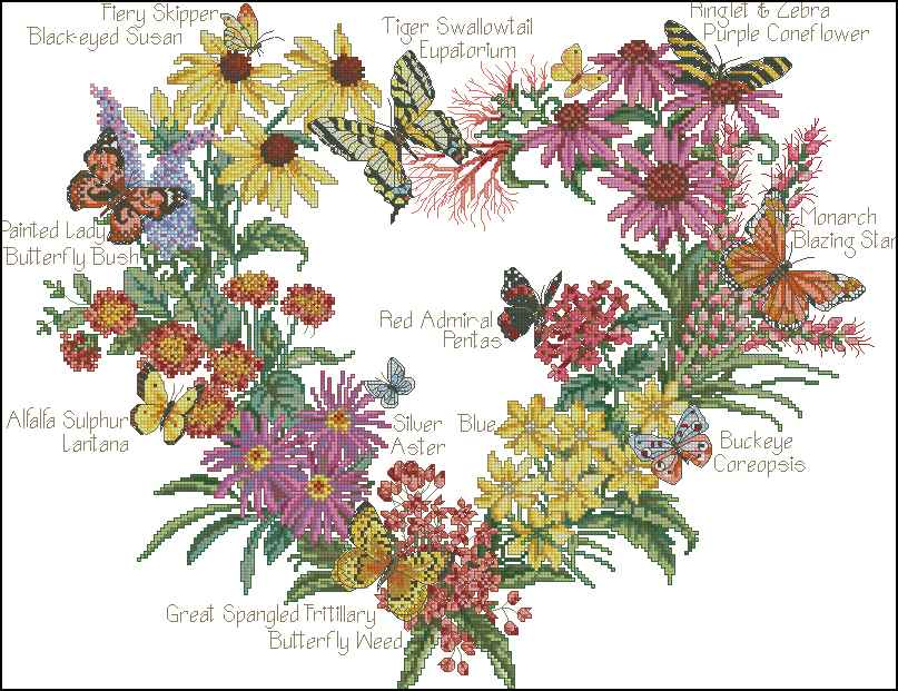 CMP 390106 Butterfly Garden