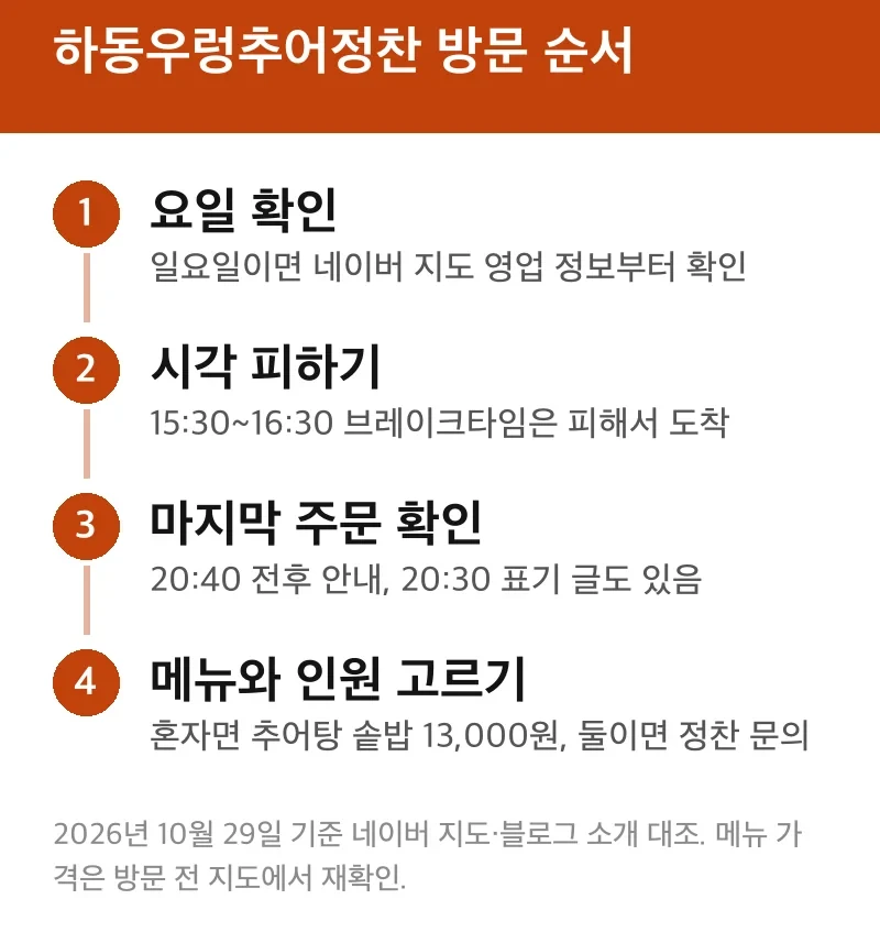 하동우렁추어정찬 방문 순서