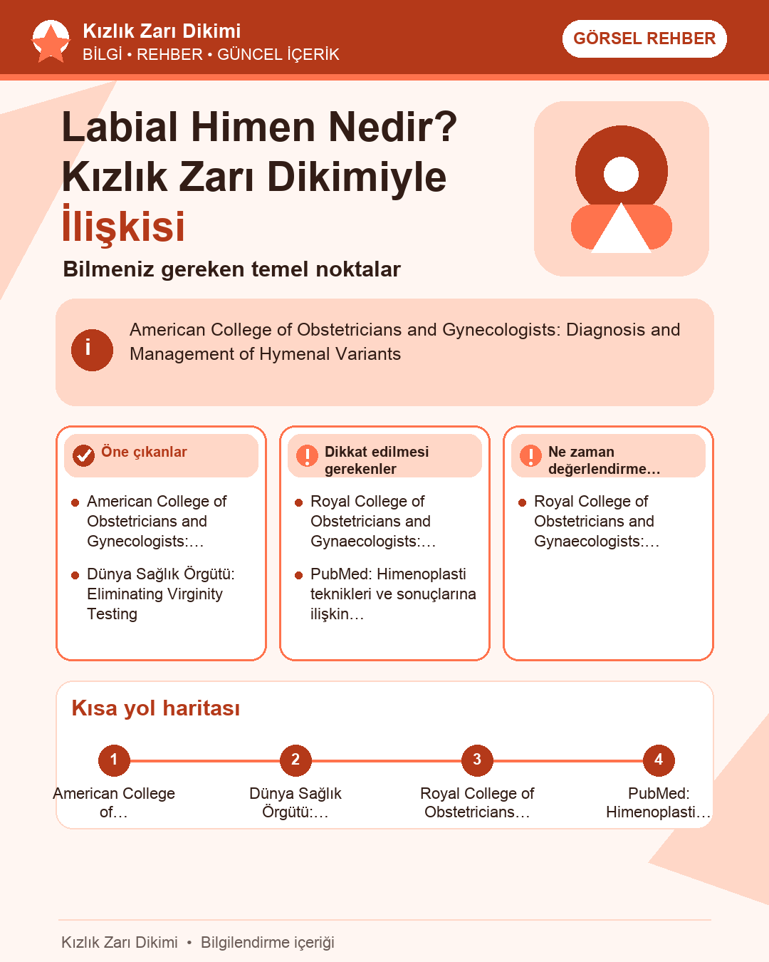 Labial Himen Nedir? Kızlık Zarı Dikimiyle İlişkisi