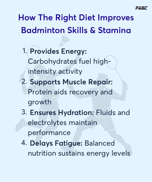 how the right diet improves badminton skills and stamina