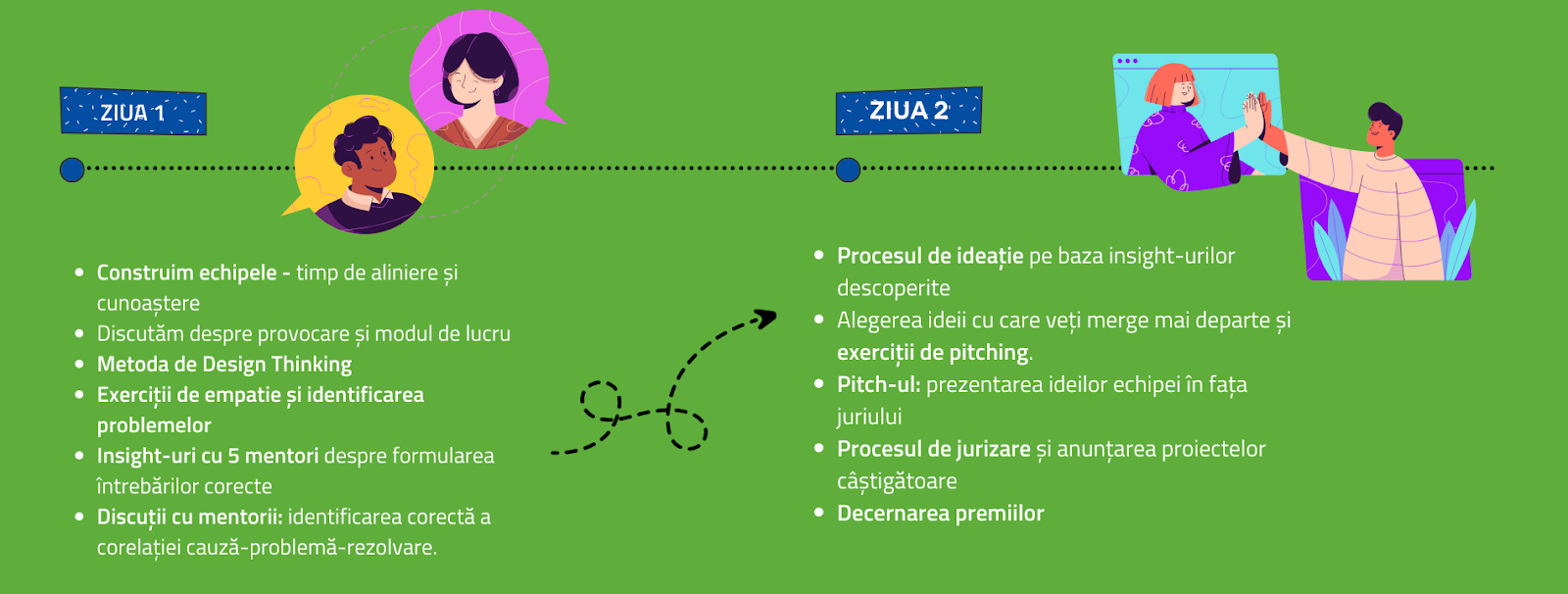 TM Startups RULZ