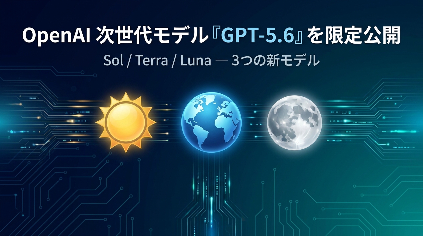 スライド1 タイトル