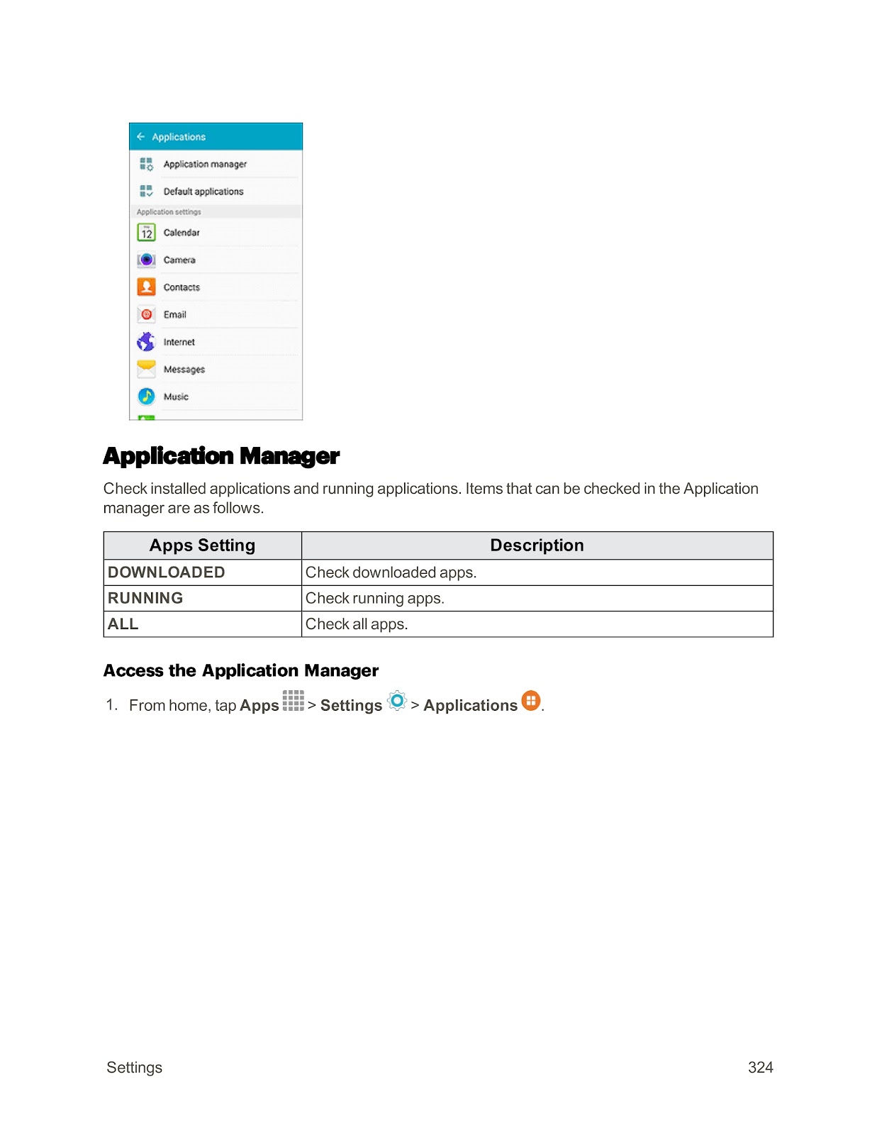 SPRINT SAMSUNG GALAXY S6 EDGE (01) PAGE 334