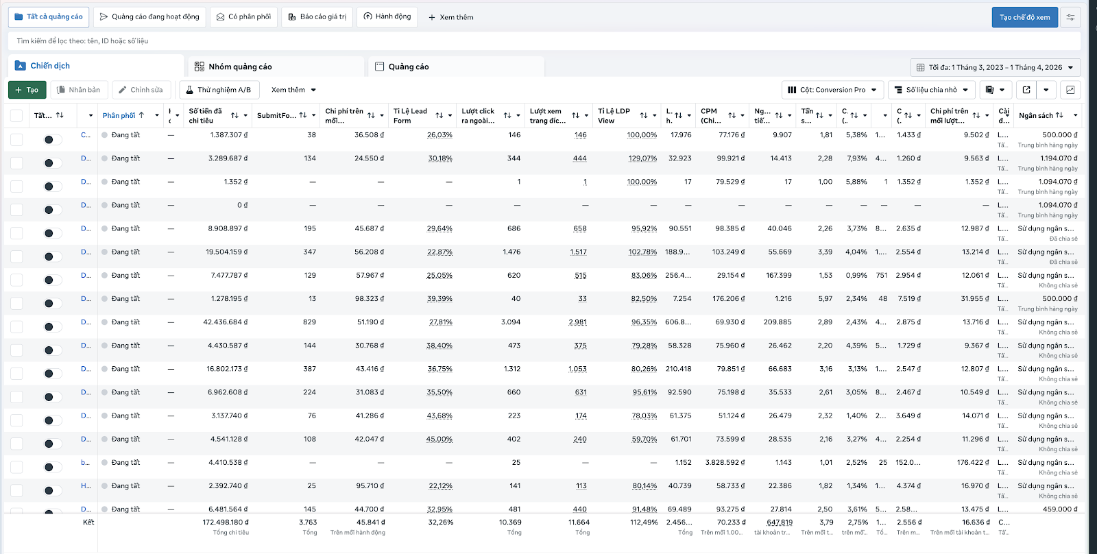 Davinci Resolve Campaign